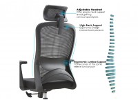 OFFICE CHAIR SAMMY - H (2 IN 1) HIGH BACK MESH BL